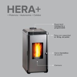 ESTUFA A PELLETS HERA
